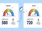 improve-credit-score-fast