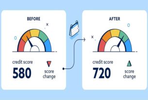 improve-credit-score-fast