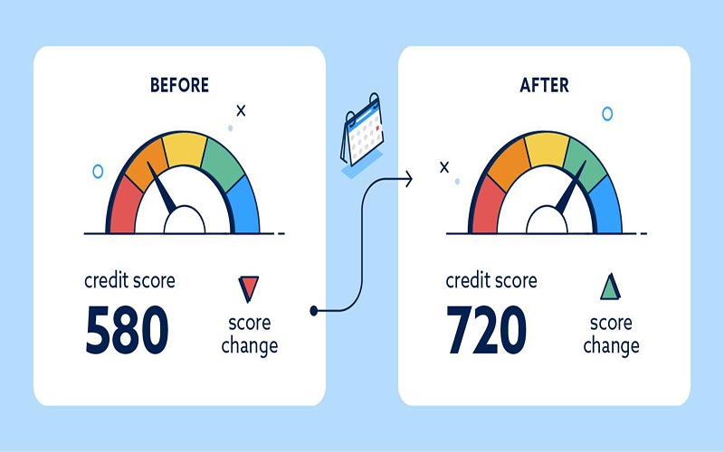 improve-credit-score-fast